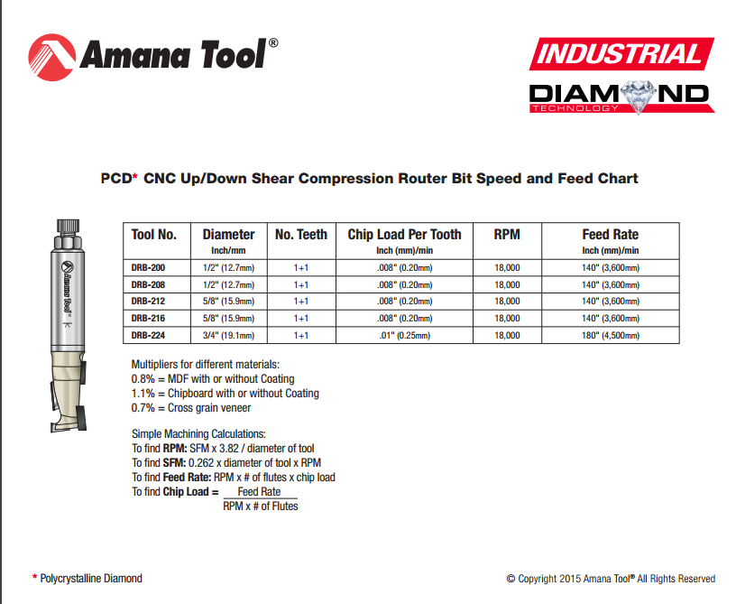 Amana Tool CNC Polycrystalline Diamond (PCD) Tipped Compression Up